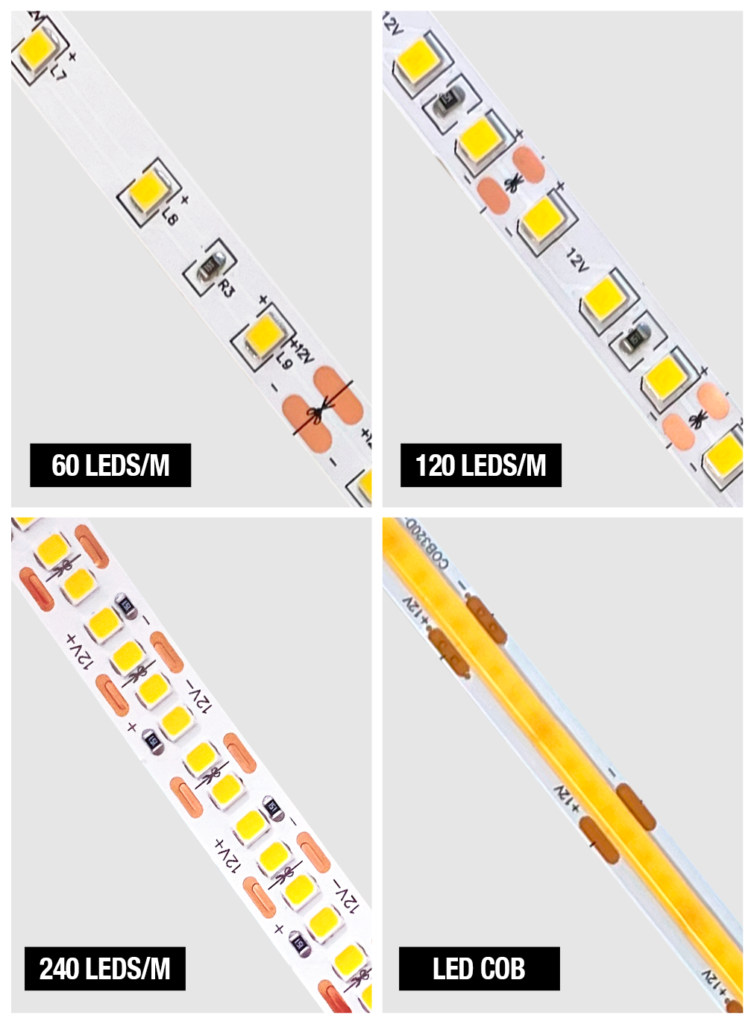 Quatro modelos de Fidas LED: 60, 120, 240LEDs/m e LED COB